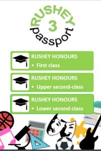 Rushey_Passport-201×300